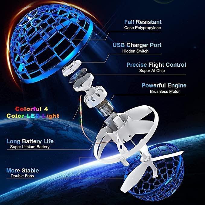 Flying Spinner - Mini Boomerang Pro Spinner Toy | Rechargeable Hand-Controlled Flying Ball